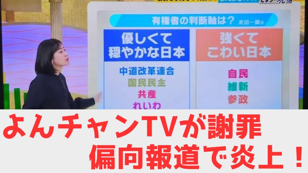よんチャンtv 炎上